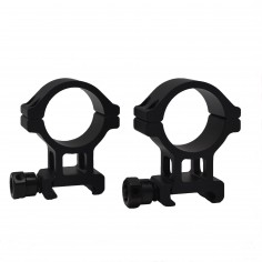 SMT-H scope rings with 3/4 inch height